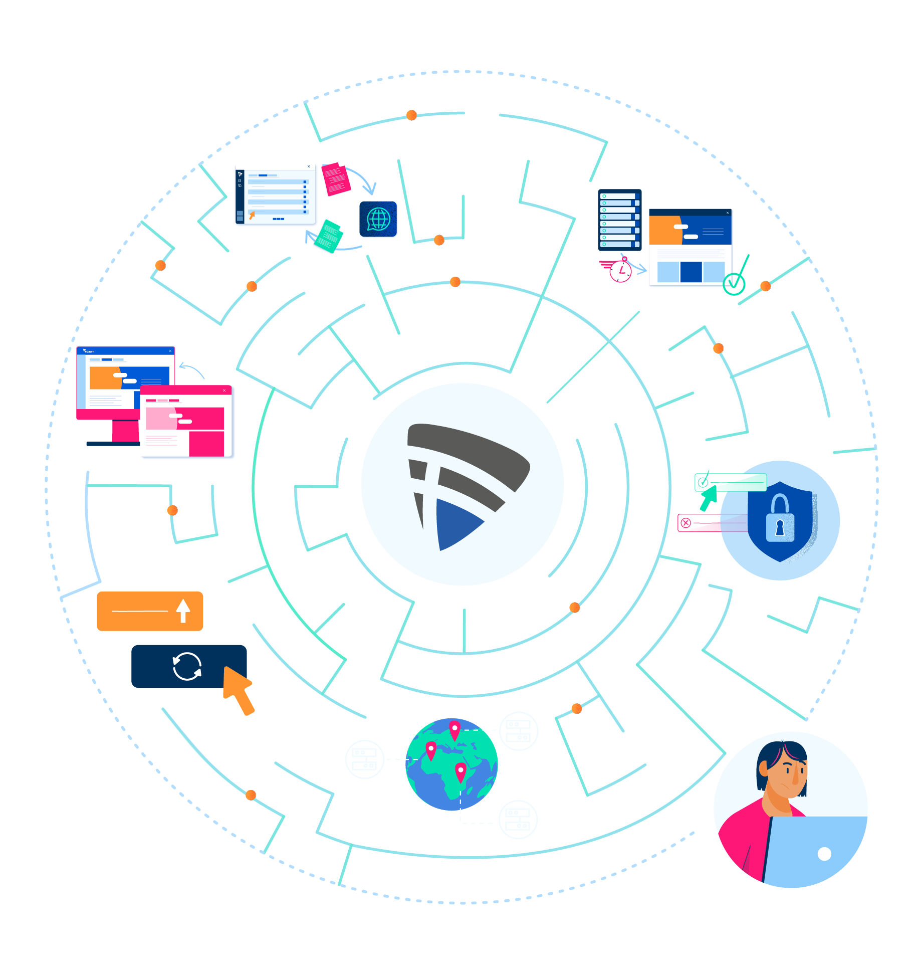 Allecakes Telegram: Security Concerns Raised - rmwj267